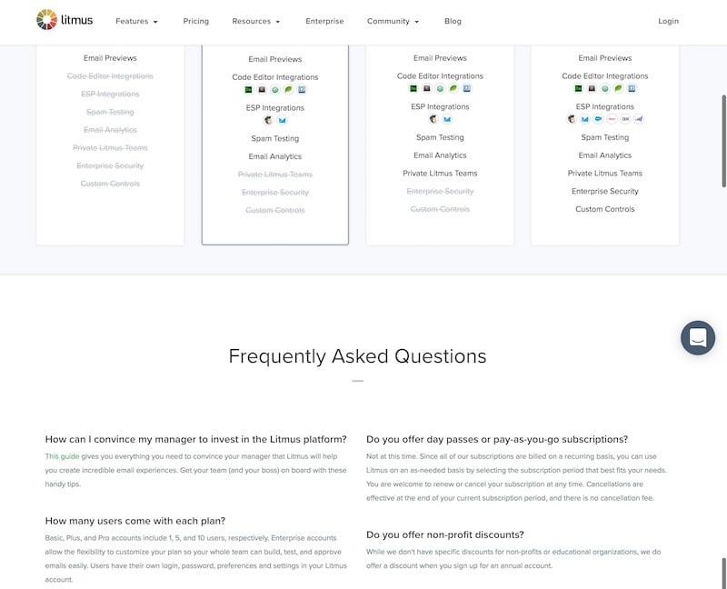 Litmus - FAQ Exemple
