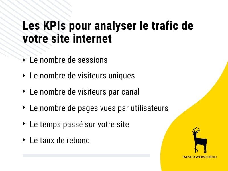 kpi trafic site internet marketing digital
