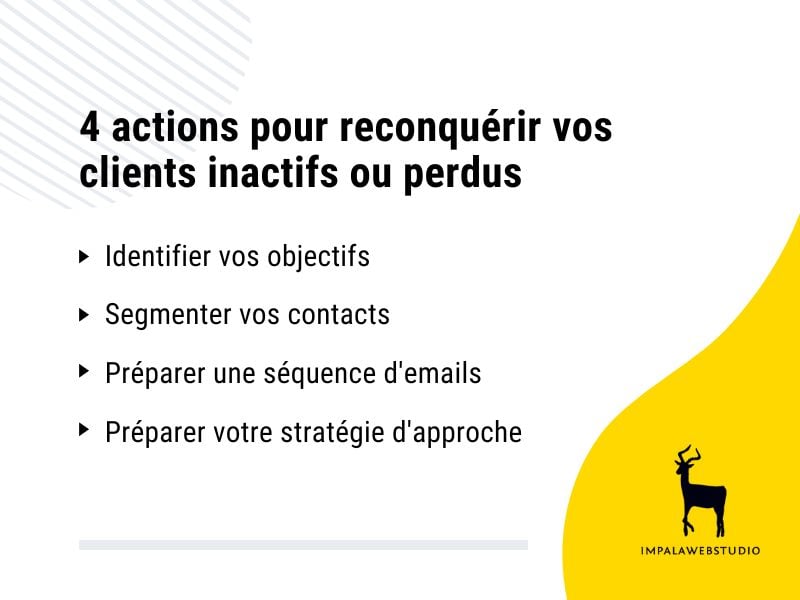 reconquête clients inactifs