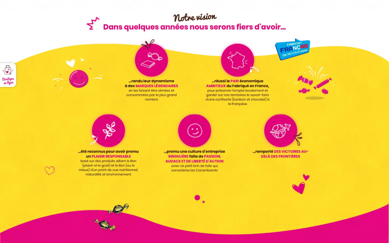 Carambar & Co - Aperçu section vision page qui sommes-nous
