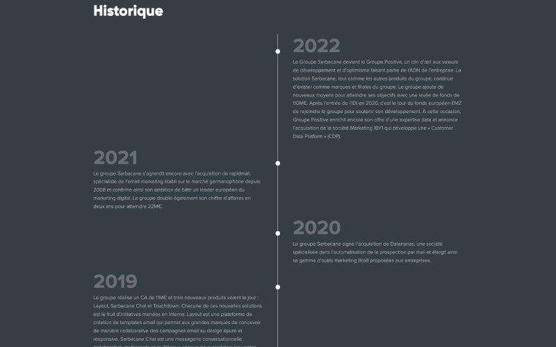 Sarbacane - Aperçu section timeline page qui sommes-nous