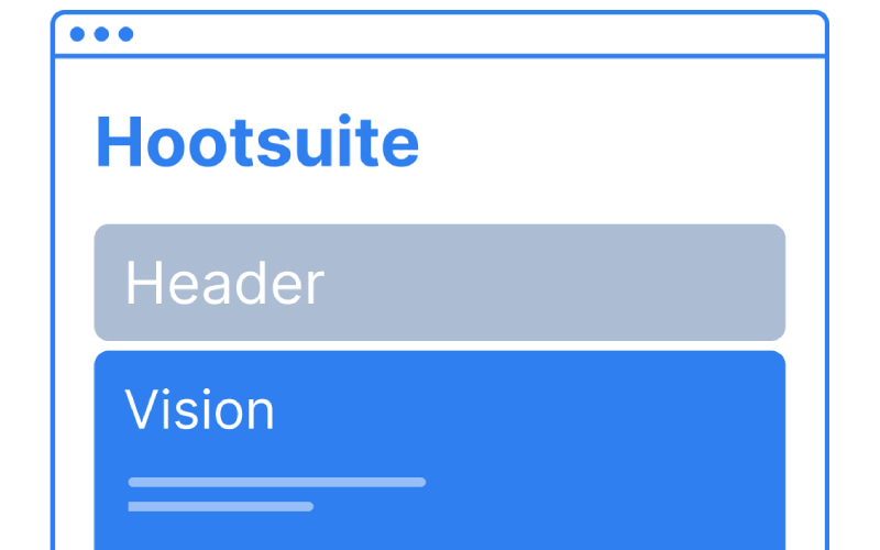 Hootsuite - Aperçu wireframe page qui sommes-nous ?