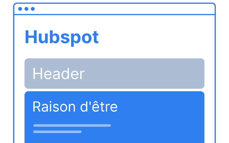 Hubspot - Aperçu wireframe page Qui sommes-nous