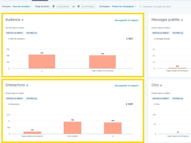 hubspot-linkedin-integration-publications-3