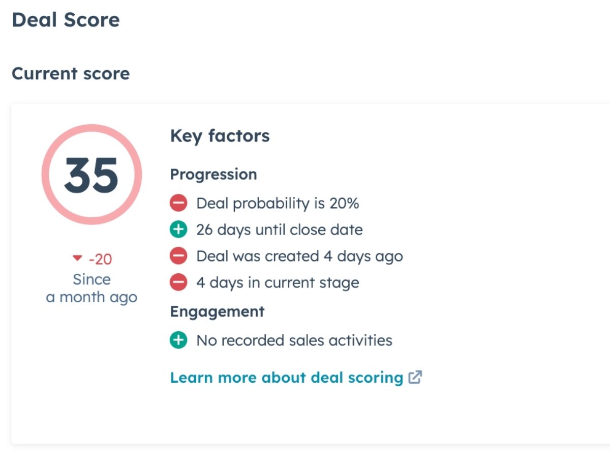 hubspot-deal-score