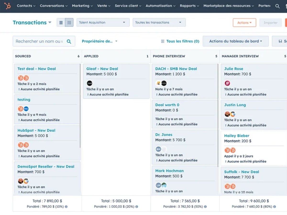 hubspot-pipeline-commercial