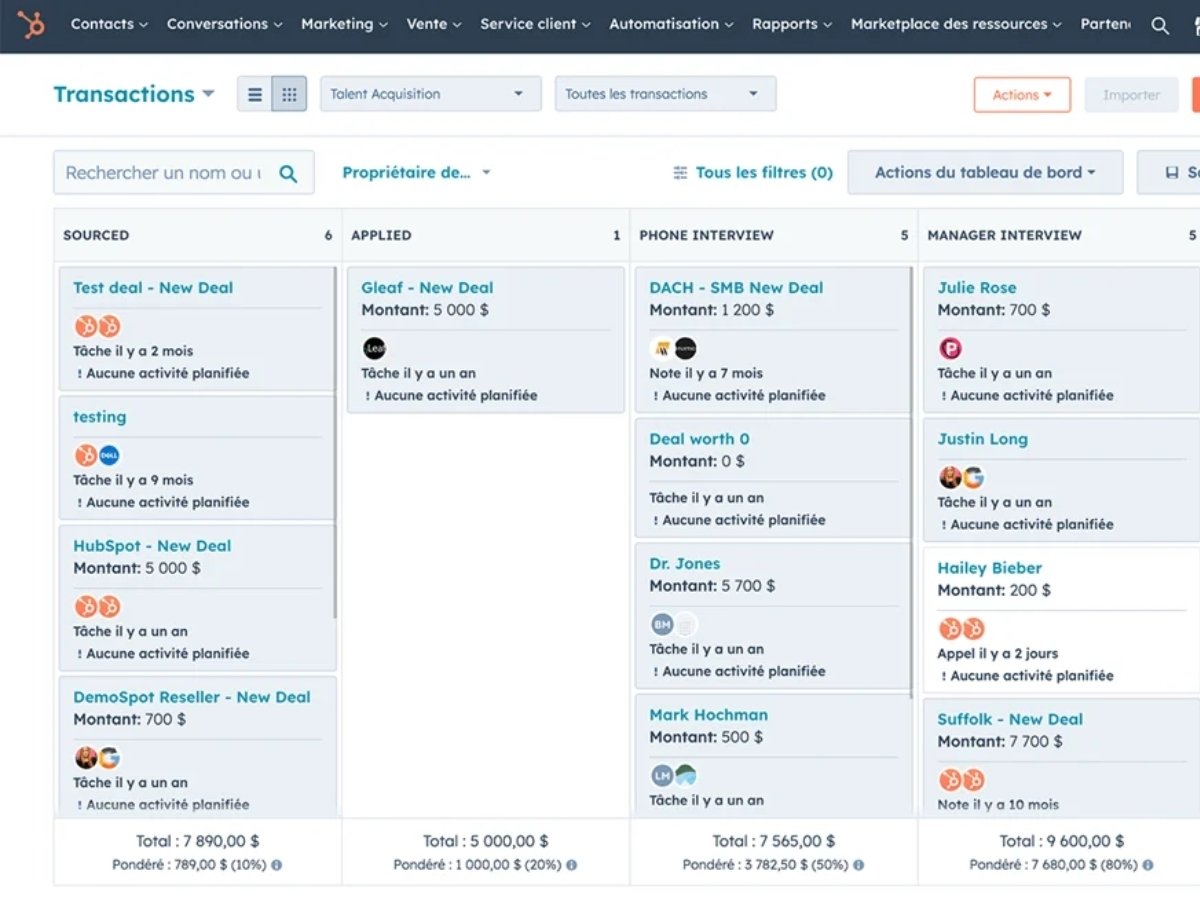 hubspot-pipeline-commercial
