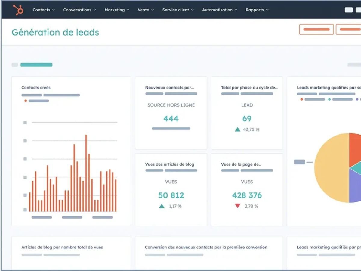 hubspot-vs-sellsy-marketing-prospection