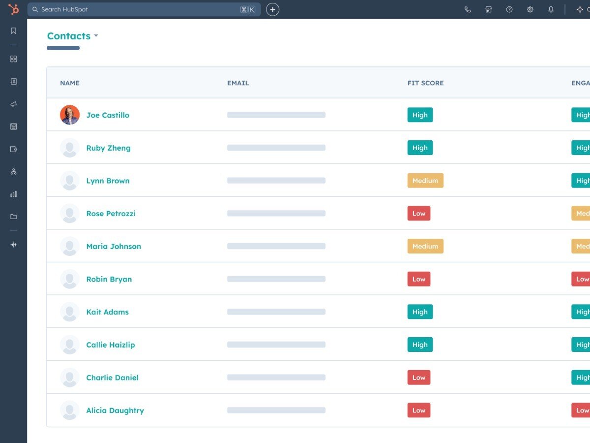 hubspot-scoring