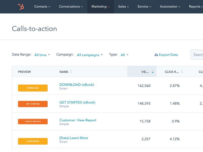 audit-portail-hubspot-marketing-cta