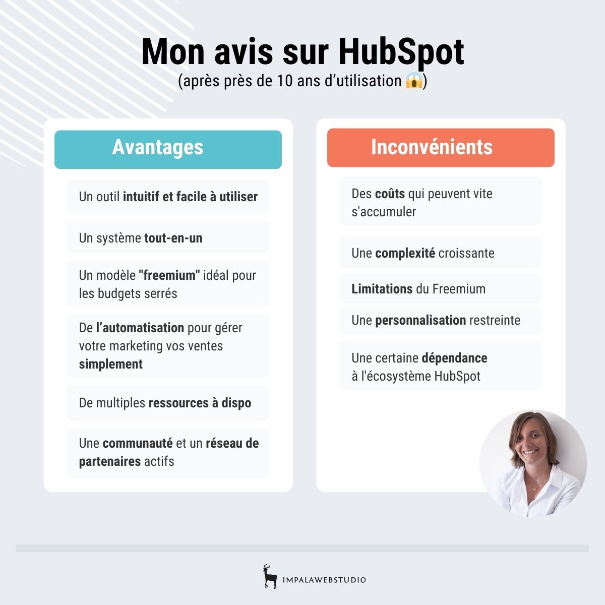 avis-hubspot-crm-recap
