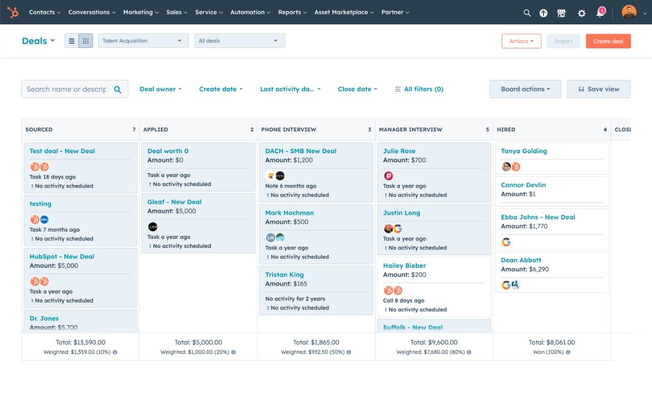 hubspot-pipeline