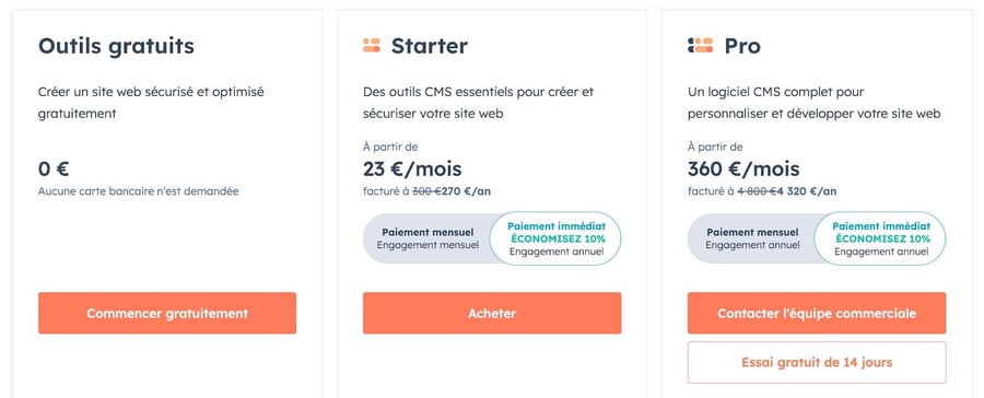 hubspot-cms-prix