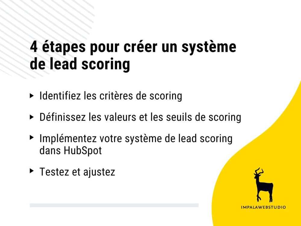 etapes deploiement lead scoring