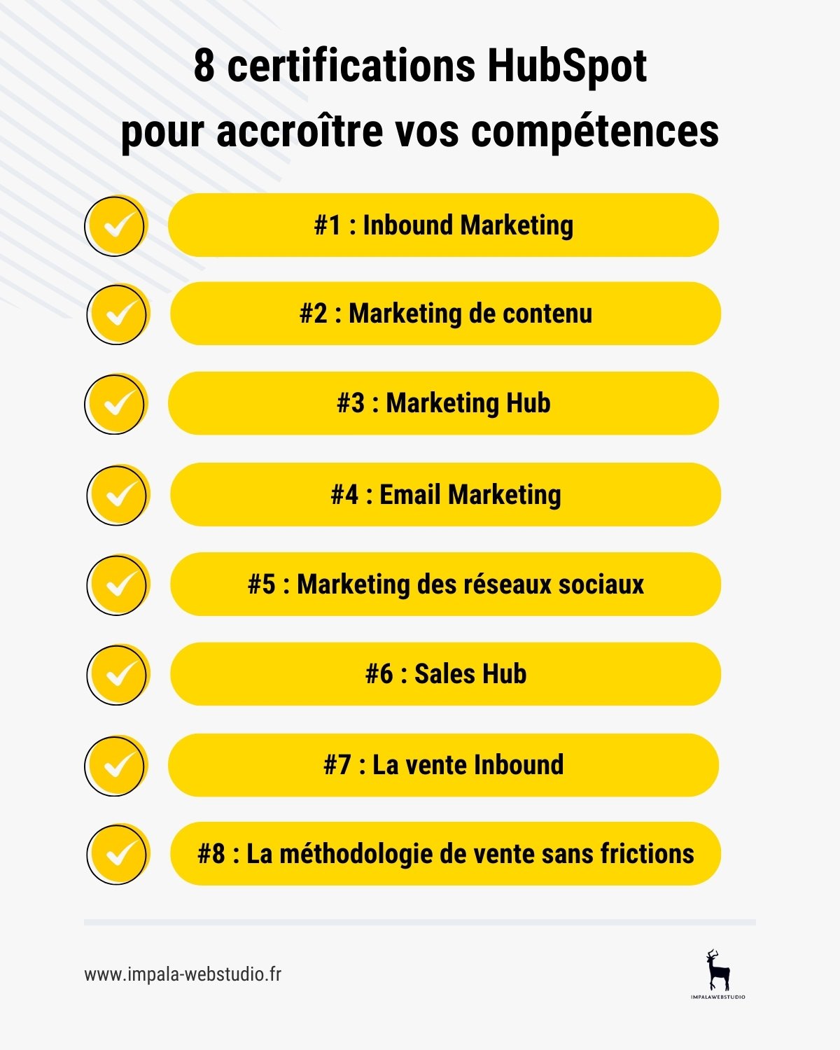Certifications HubSpot