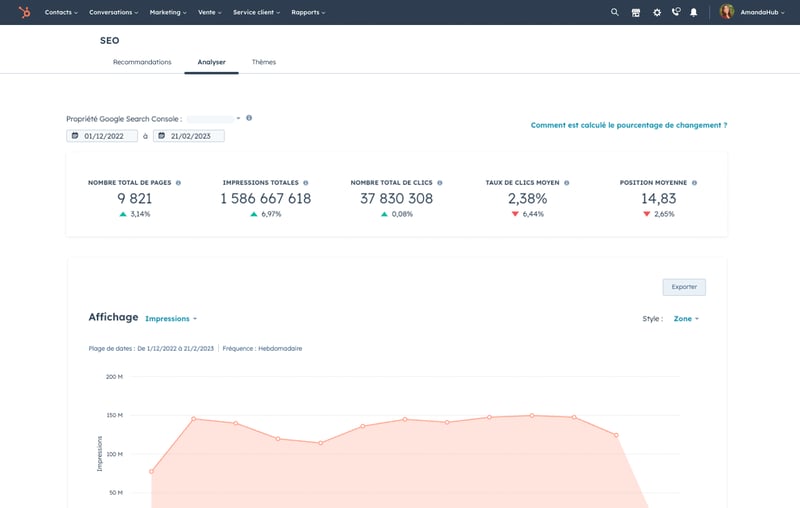 analyse-seo-hubspot