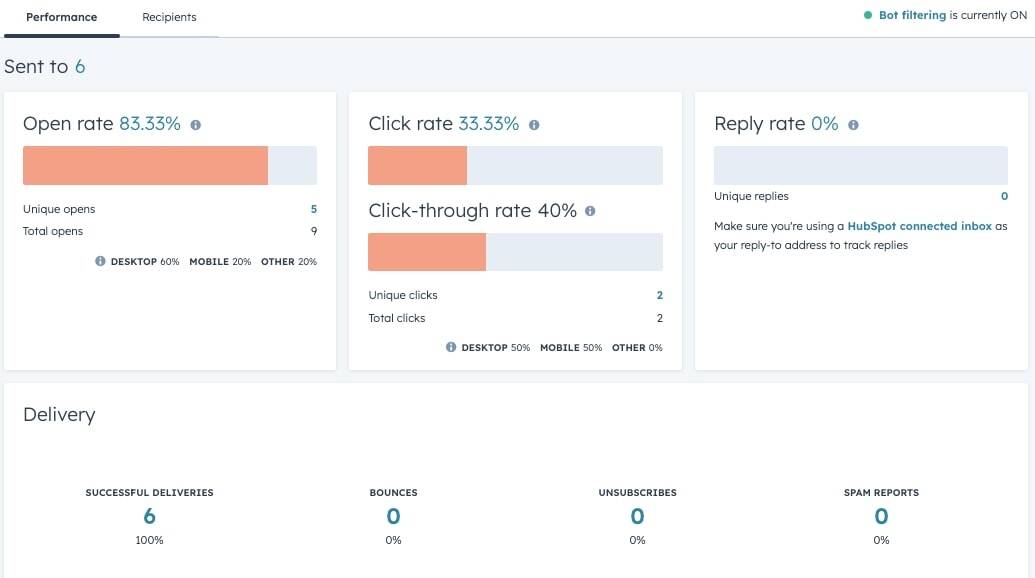 hubspot-emailing-performances-kpi