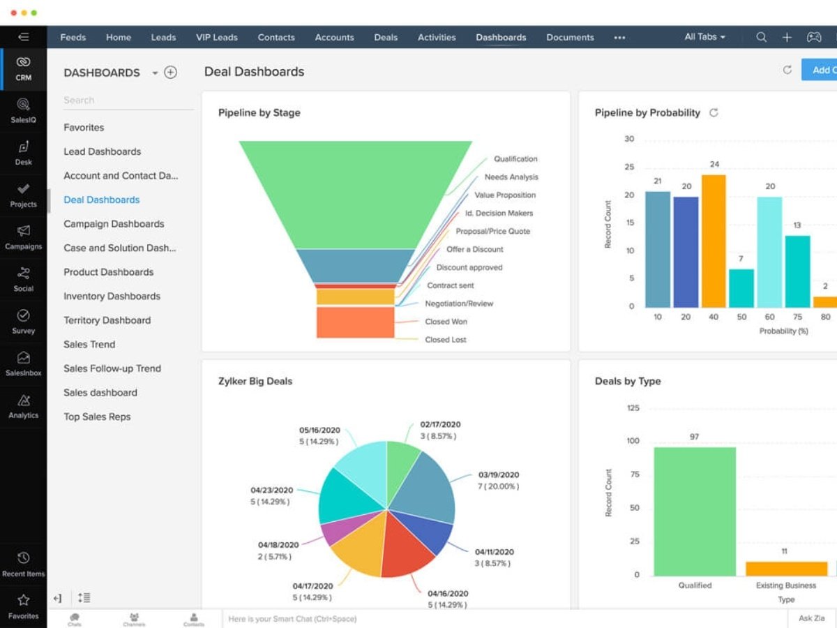 zoho-crm
