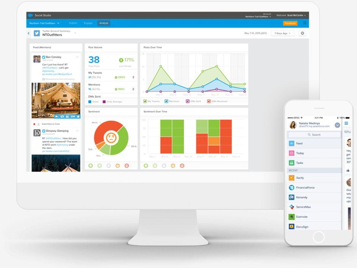 top-crm-prospection-commerciale-salesforce
