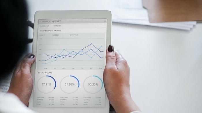 Personne en train de consulter une tablette qui affiche un rapport de suivi financier