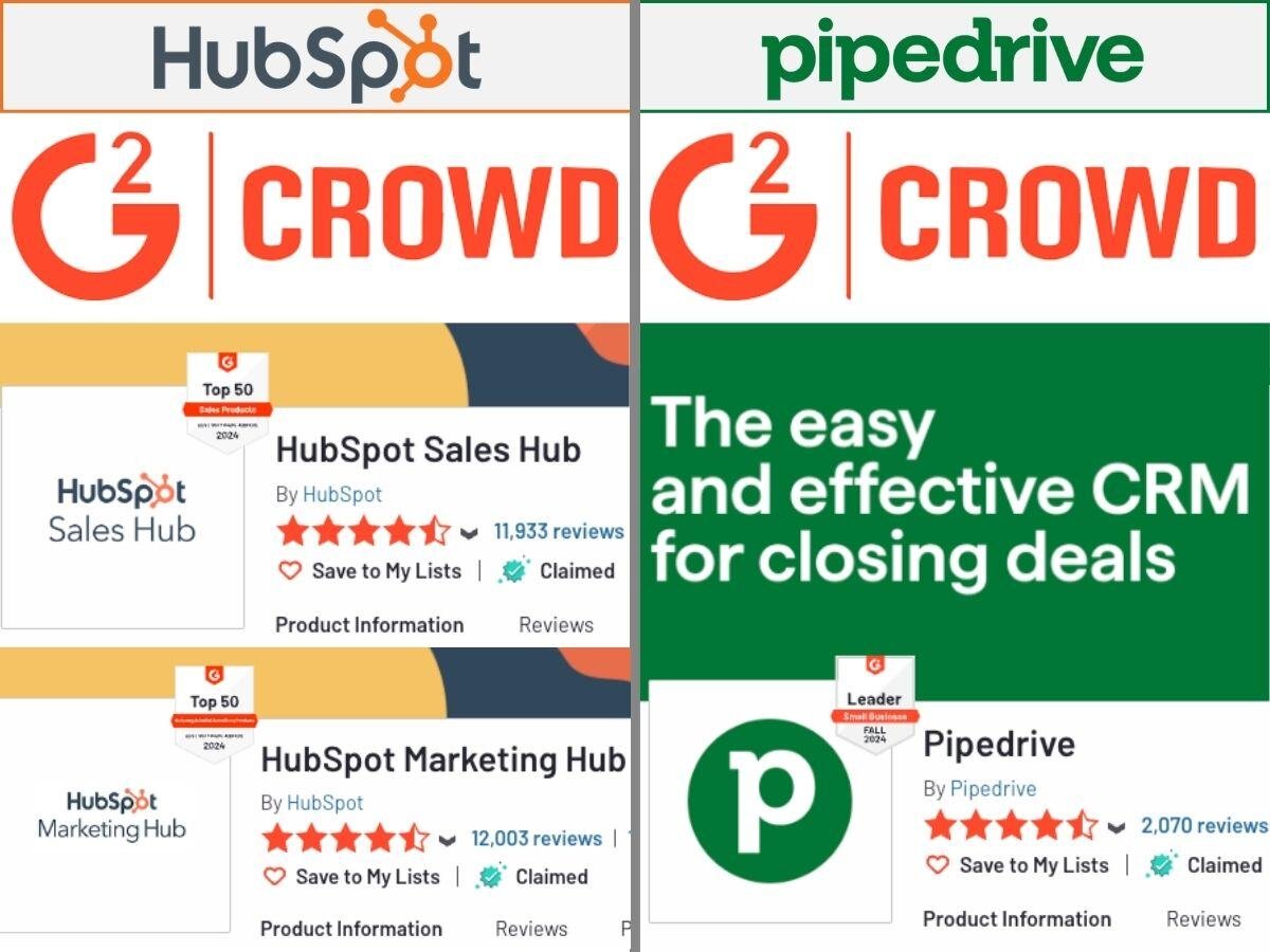 hubspot-vs-pipedrive-avis-utilisateurs