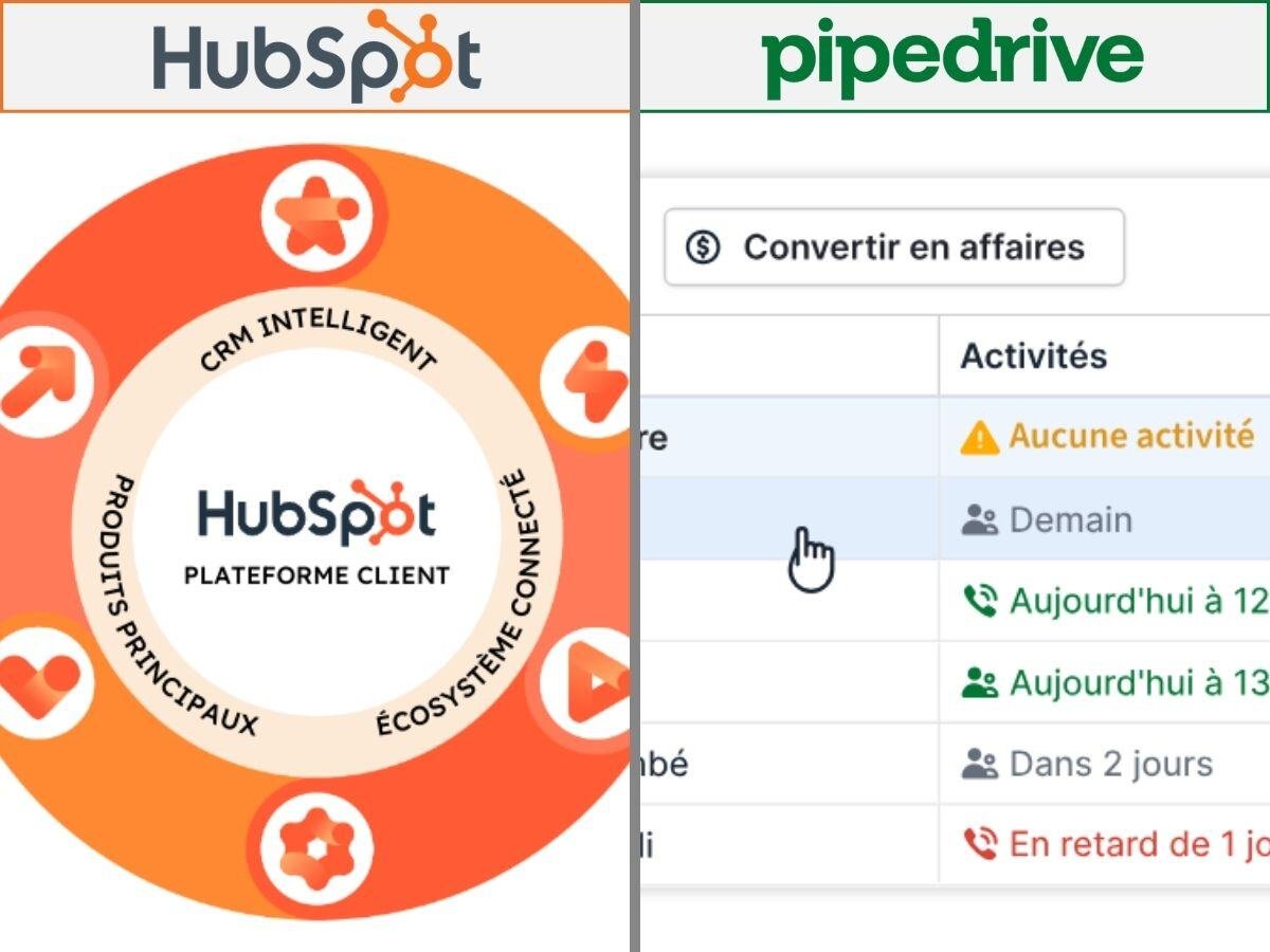 hubspot-vs-pipedrive-fonctionnalites