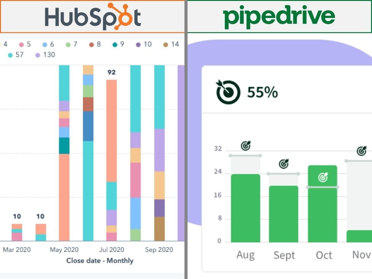hubspot-vs-pipedrive-rapports