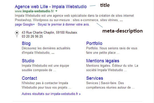 Balises Title et Méta-description dans les résultats recherche de Google