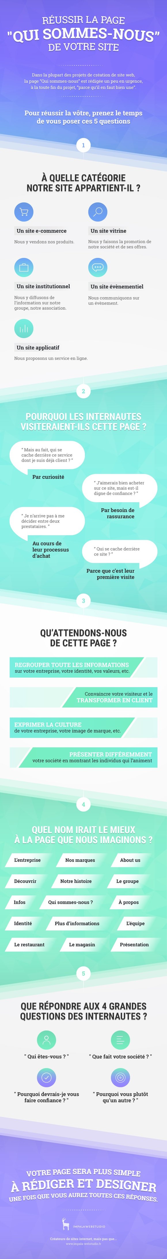 IWS_infographie-qui-sommes-nous_01.jpg