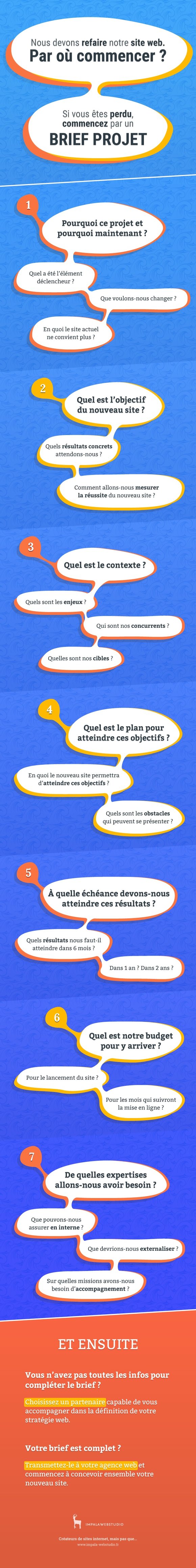 impala-infographie-refonte.jpg