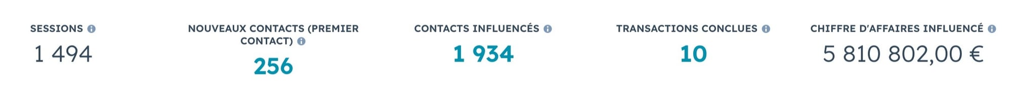 campagne-hubspot-leadgen_robotique_industrielle_01