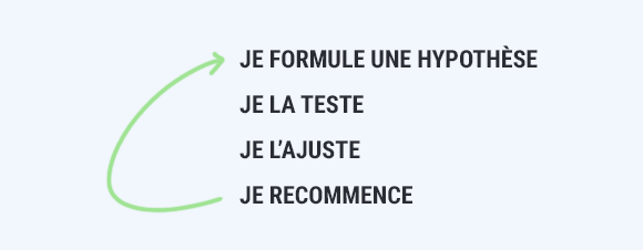 approche-web-marketing.png