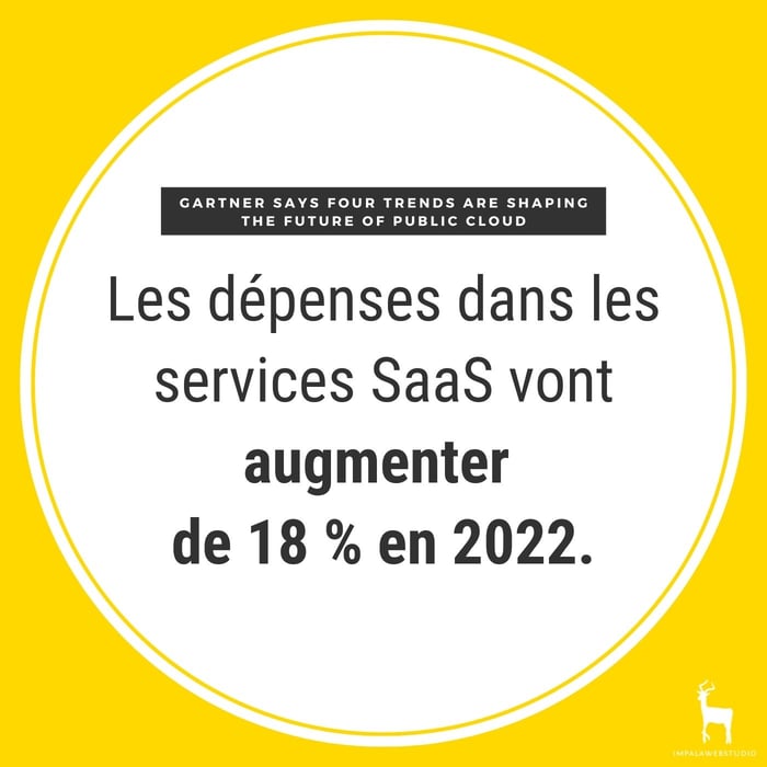 Citation d'une étude de Gatner qui indique qu'en 2022 les dépenses dans les services SaaS vont augmenter de 22%