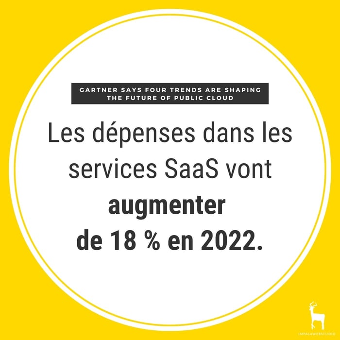 Citation d'une étude de Gatner qui indique qu'en 2022 les dépenses dans les services SaaS vont augmenter de 22%